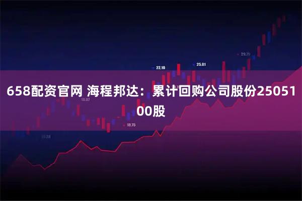 658配资官网 海程邦达：累计回购公司股份2505100股